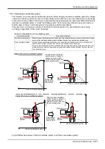 Preview for 495 page of Mitsubishi Electric CR750 Series Instruction Manual