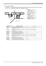 Preview for 499 page of Mitsubishi Electric CR750 Series Instruction Manual