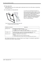 Preview for 500 page of Mitsubishi Electric CR750 Series Instruction Manual