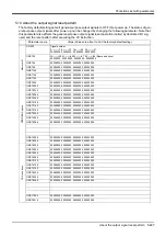 Preview for 507 page of Mitsubishi Electric CR750 Series Instruction Manual