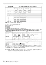 Preview for 508 page of Mitsubishi Electric CR750 Series Instruction Manual