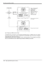 Preview for 520 page of Mitsubishi Electric CR750 Series Instruction Manual