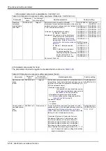 Preview for 552 page of Mitsubishi Electric CR750 Series Instruction Manual