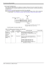 Preview for 556 page of Mitsubishi Electric CR750 Series Instruction Manual