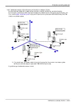 Preview for 559 page of Mitsubishi Electric CR750 Series Instruction Manual