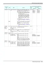 Preview for 585 page of Mitsubishi Electric CR750 Series Instruction Manual