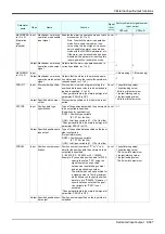 Preview for 587 page of Mitsubishi Electric CR750 Series Instruction Manual