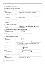 Preview for 592 page of Mitsubishi Electric CR750 Series Instruction Manual