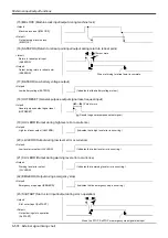 Preview for 594 page of Mitsubishi Electric CR750 Series Instruction Manual