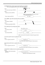 Preview for 597 page of Mitsubishi Electric CR750 Series Instruction Manual