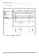 Preview for 600 page of Mitsubishi Electric CR750 Series Instruction Manual