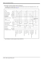 Preview for 602 page of Mitsubishi Electric CR750 Series Instruction Manual