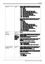 Preview for 609 page of Mitsubishi Electric CR750 Series Instruction Manual