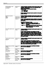 Preview for 610 page of Mitsubishi Electric CR750 Series Instruction Manual