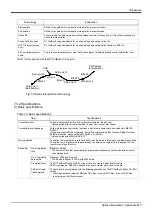 Preview for 633 page of Mitsubishi Electric CR750 Series Instruction Manual