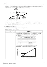 Preview for 636 page of Mitsubishi Electric CR750 Series Instruction Manual