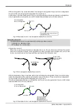 Preview for 639 page of Mitsubishi Electric CR750 Series Instruction Manual