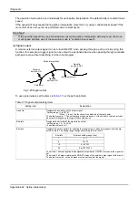 Preview for 642 page of Mitsubishi Electric CR750 Series Instruction Manual