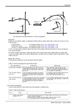 Preview for 645 page of Mitsubishi Electric CR750 Series Instruction Manual