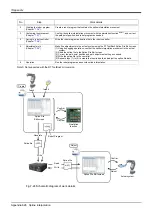 Preview for 646 page of Mitsubishi Electric CR750 Series Instruction Manual