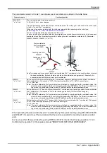 Preview for 699 page of Mitsubishi Electric CR750 Series Instruction Manual