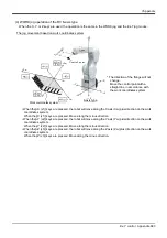 Preview for 703 page of Mitsubishi Electric CR750 Series Instruction Manual