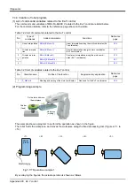 Preview for 710 page of Mitsubishi Electric CR750 Series Instruction Manual