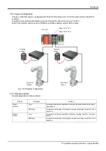 Preview for 713 page of Mitsubishi Electric CR750 Series Instruction Manual