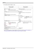 Preview for 714 page of Mitsubishi Electric CR750 Series Instruction Manual