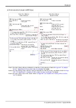 Preview for 715 page of Mitsubishi Electric CR750 Series Instruction Manual