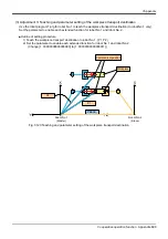 Preview for 719 page of Mitsubishi Electric CR750 Series Instruction Manual