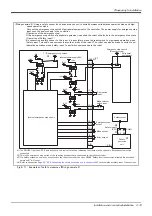 Preview for 27 page of Mitsubishi Electric CR800-05VD Instruction Manual