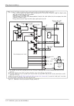 Preview for 28 page of Mitsubishi Electric CR800-05VD Instruction Manual