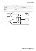 Preview for 39 page of Mitsubishi Electric CR800-05VD Instruction Manual