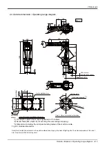 Preview for 29 page of Mitsubishi Electric CR800-D Series Standard Specifications Manual