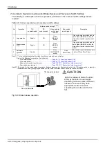 Preview for 60 page of Mitsubishi Electric CR800-D Series Standard Specifications Manual