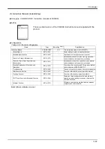 Preview for 79 page of Mitsubishi Electric CR800-D Series Standard Specifications Manual