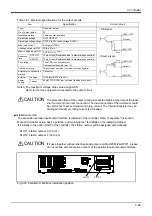 Preview for 81 page of Mitsubishi Electric CR800-D Series Standard Specifications Manual