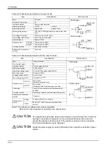 Preview for 88 page of Mitsubishi Electric CR800-D Series Standard Specifications Manual