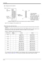 Preview for 92 page of Mitsubishi Electric CR800-D Series Standard Specifications Manual