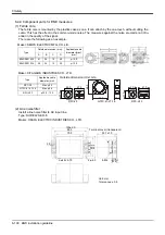 Preview for 120 page of Mitsubishi Electric CR800-D Series Standard Specifications Manual