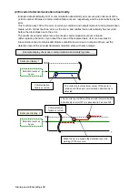 Preview for 40 page of Mitsubishi Electric CR800-D Series User Manual