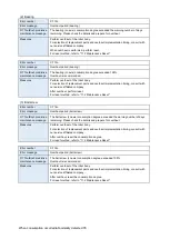 Preview for 78 page of Mitsubishi Electric CR800-D Series User Manual