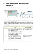 Preview for 92 page of Mitsubishi Electric CR800-D Series User Manual