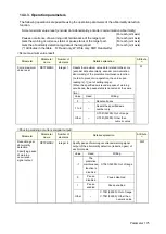 Preview for 177 page of Mitsubishi Electric CR800-D Series User Manual