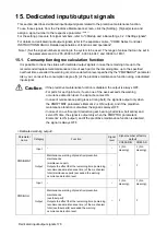 Preview for 180 page of Mitsubishi Electric CR800-D Series User Manual