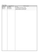 Preview for 7 page of Mitsubishi Electric CR800 Series Instruction Manual