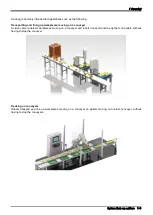 Preview for 15 page of Mitsubishi Electric CR800 Series Instruction Manual