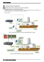 Preview for 22 page of Mitsubishi Electric CR800 Series Instruction Manual