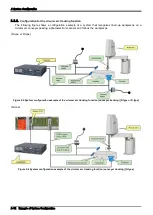 Preview for 24 page of Mitsubishi Electric CR800 Series Instruction Manual